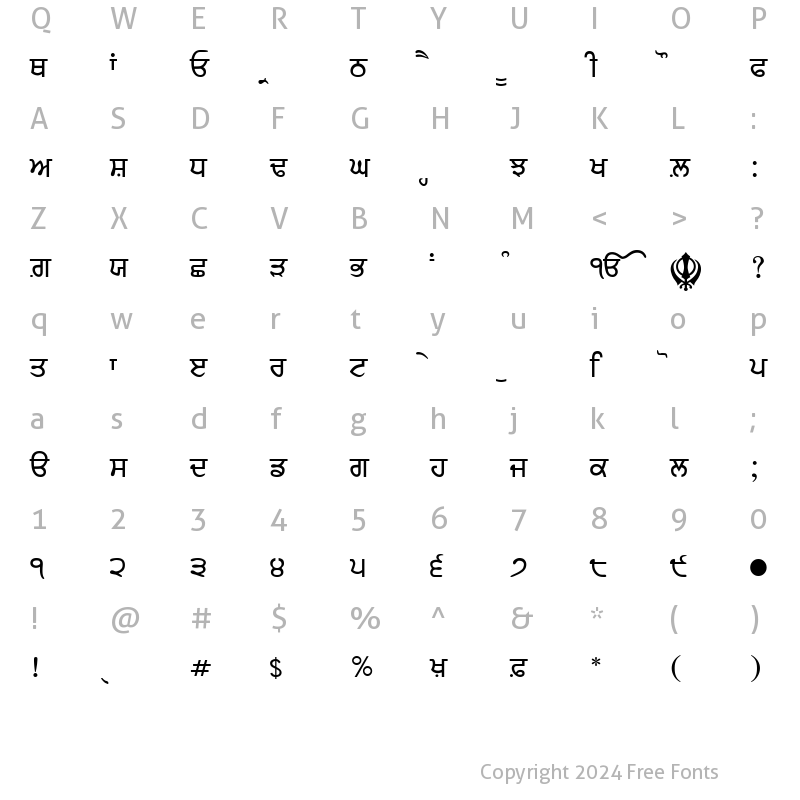 Character Map of GurbaniLipi Regular