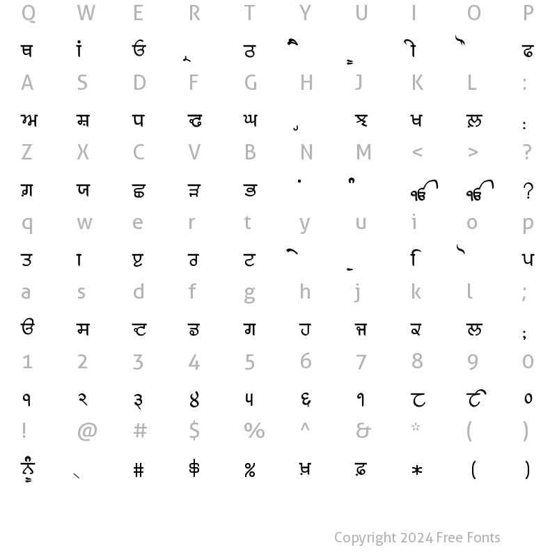 Character Map of Gurmukhi Old Letterpress Regular