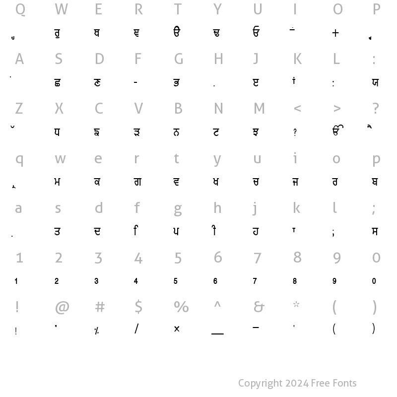 Character Map of GurmukhiLys 010 Normal