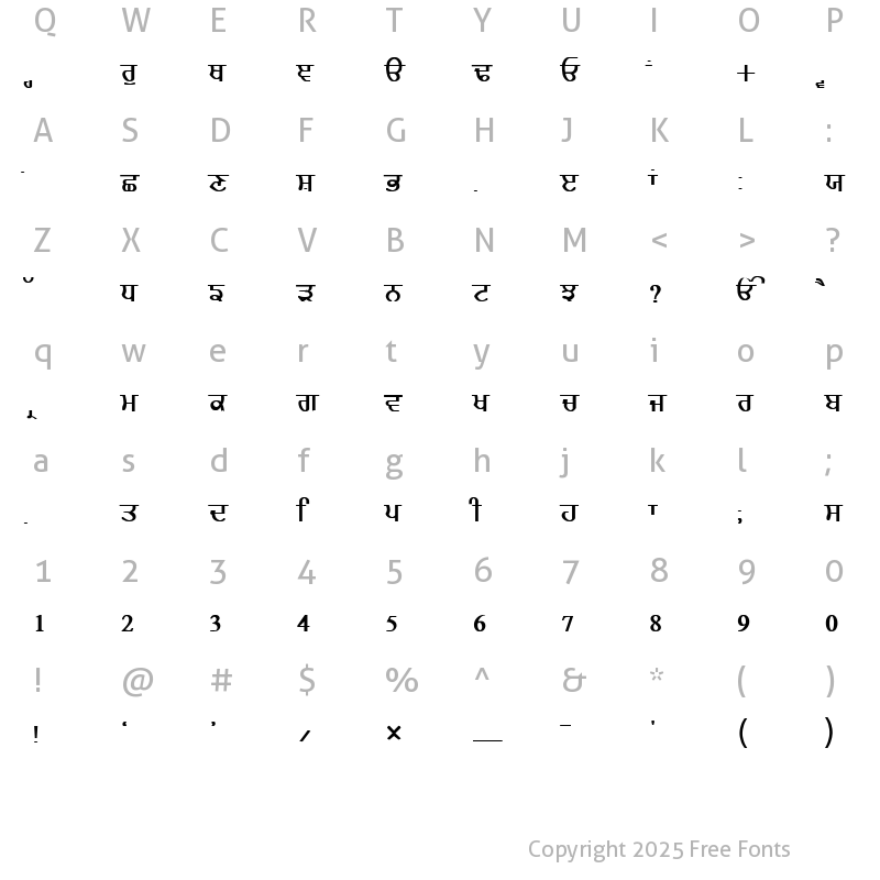 Character Map of GurmukhiLys 020 Bold