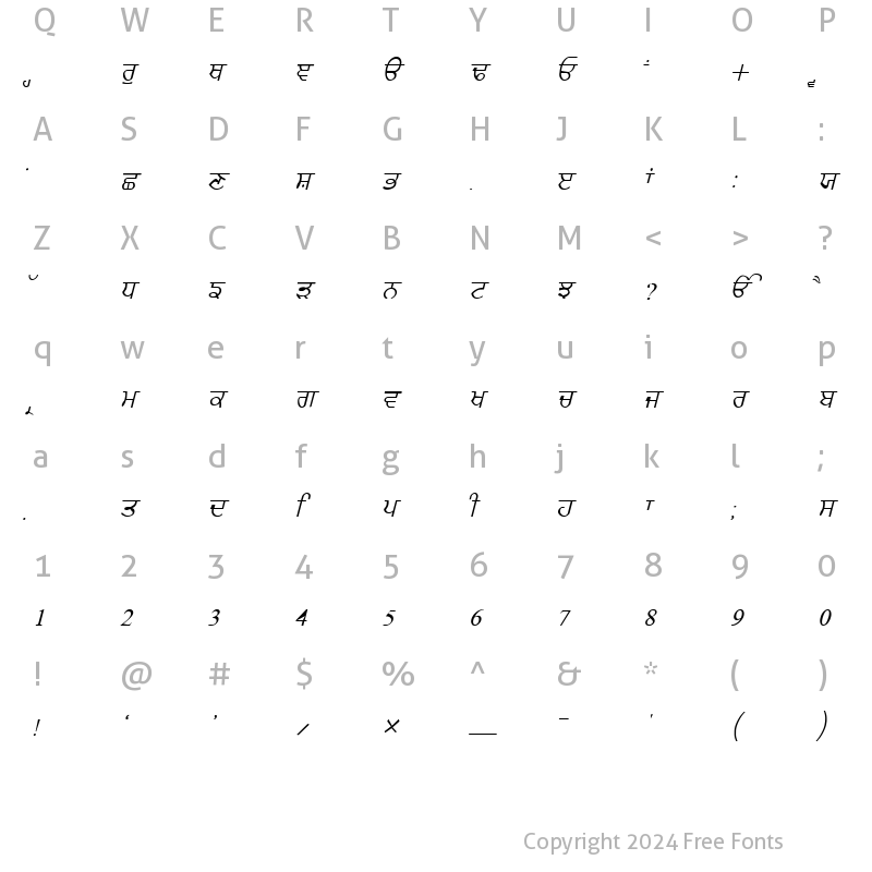 Character Map of GurmukhiLys 020 Italic