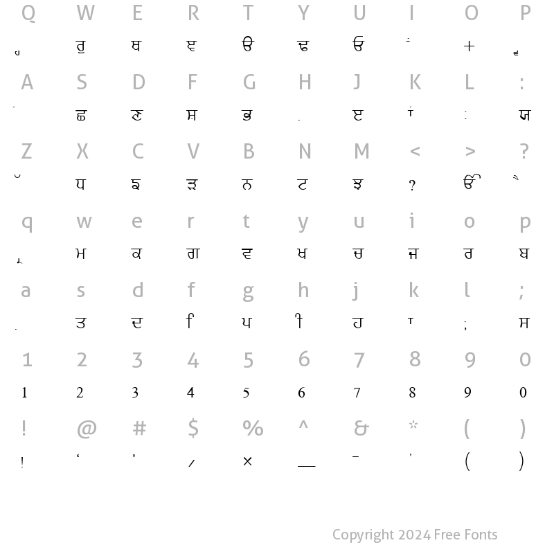 Character Map of GurmukhiLys 020 Normal