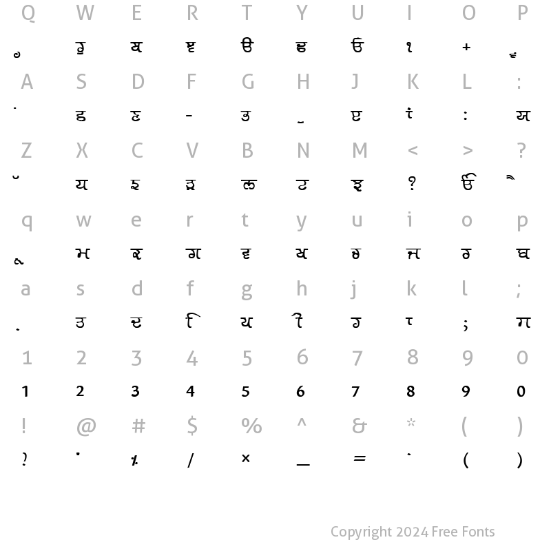 Character Map of GurmukhiLys 030 Bold