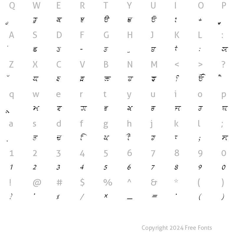 Character Map of GurmukhiLys 030 Italic