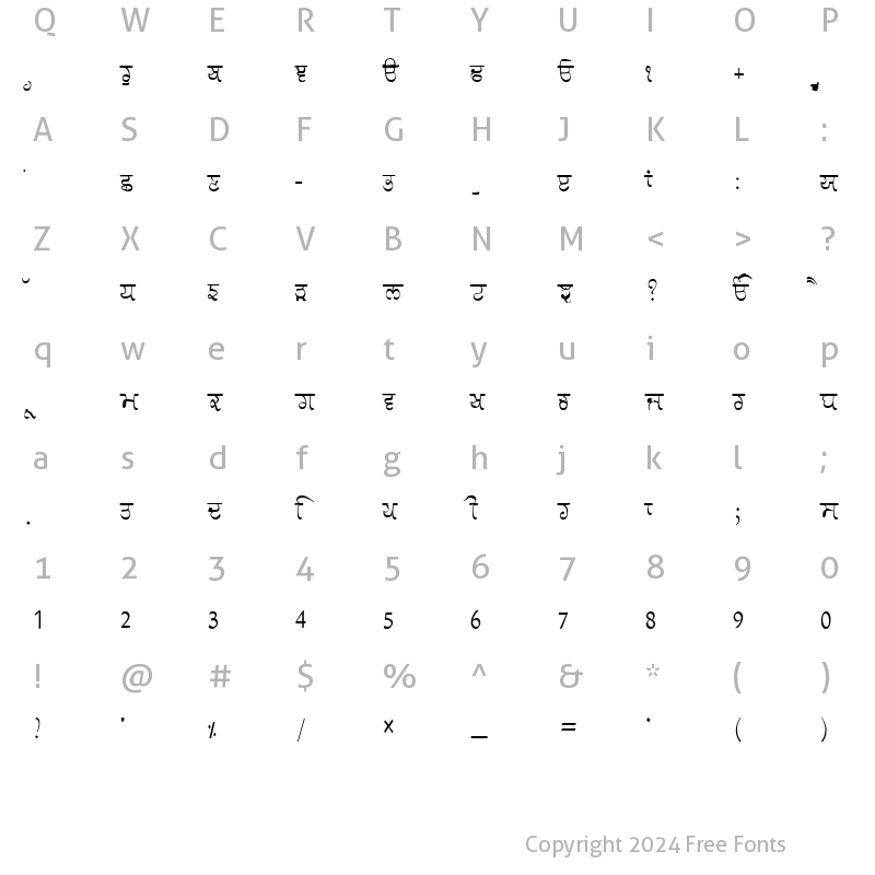 Character Map of GurmukhiLys 030 Thin Normal
