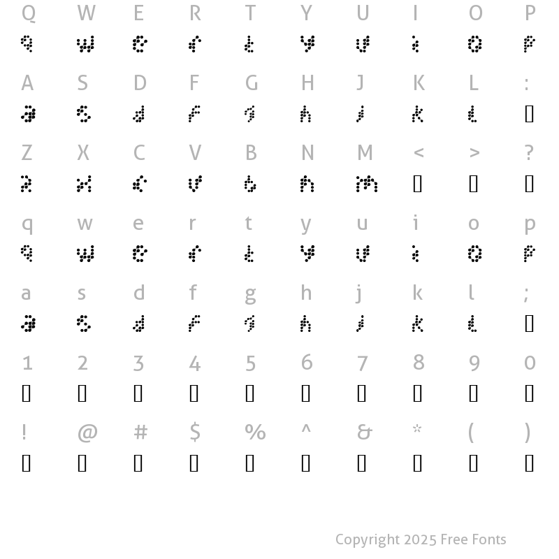 Character Map of Guru DoctorKnowBest