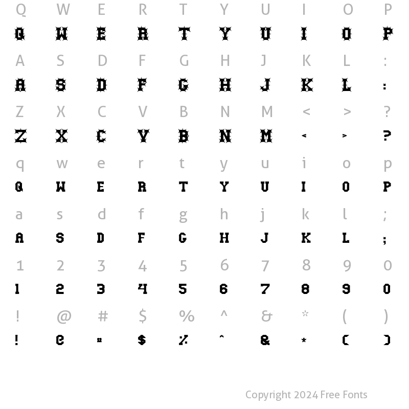 Character Map of Gutcruncher Normal