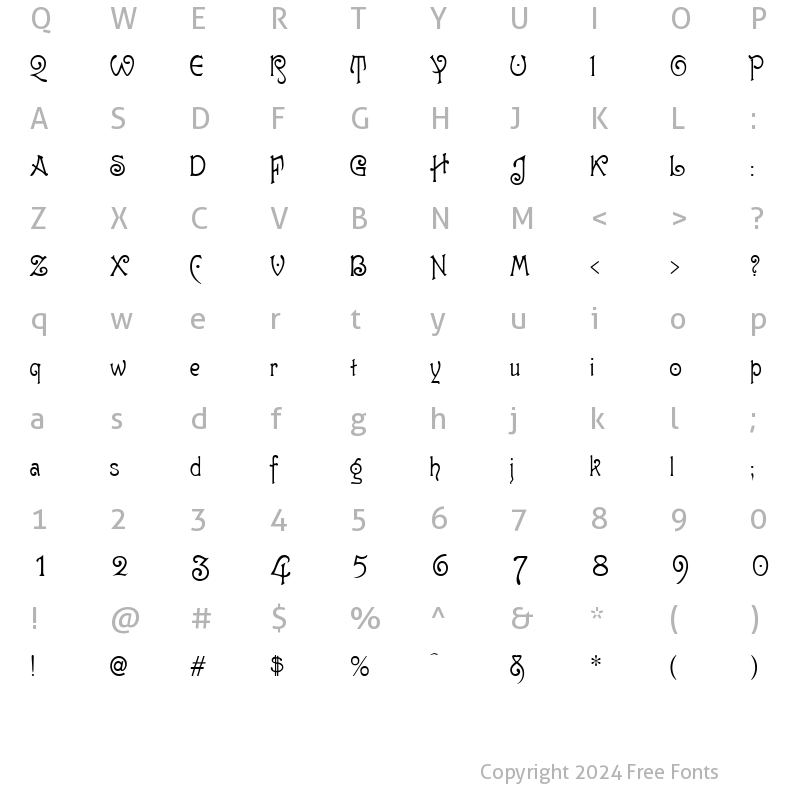 Character Map of Gutenberg Medium