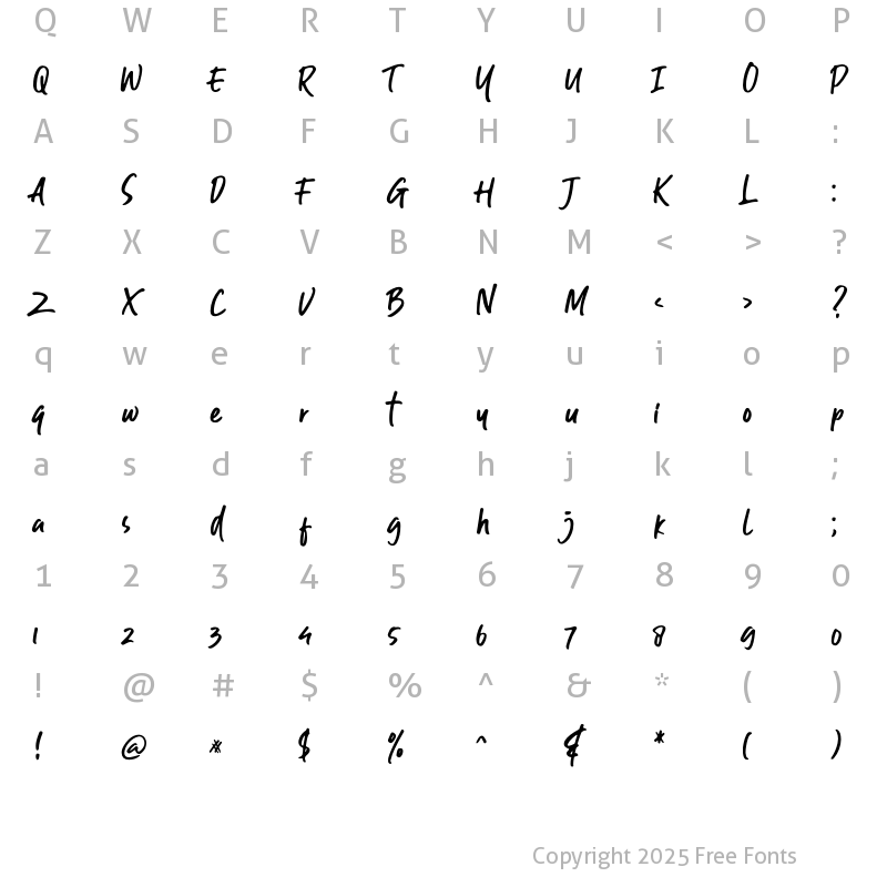 Character Map of Guthen Bloots Basic Regular