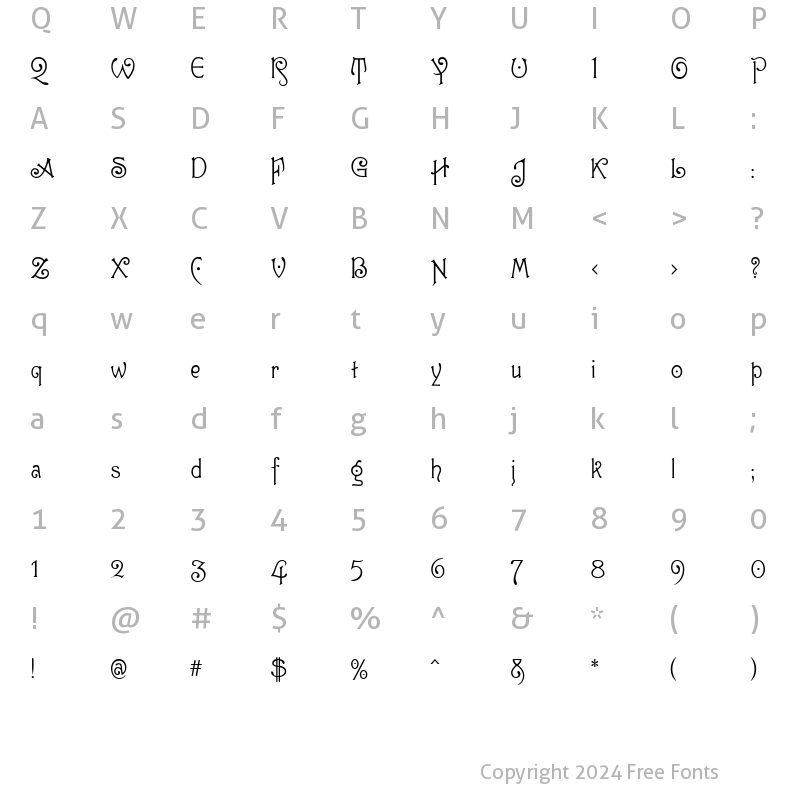 Character Map of Guttenberg MF Regular