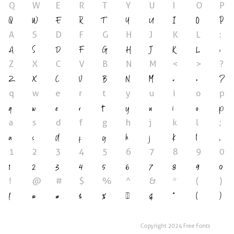 Character Map of Gutters Butter Rounded Regular