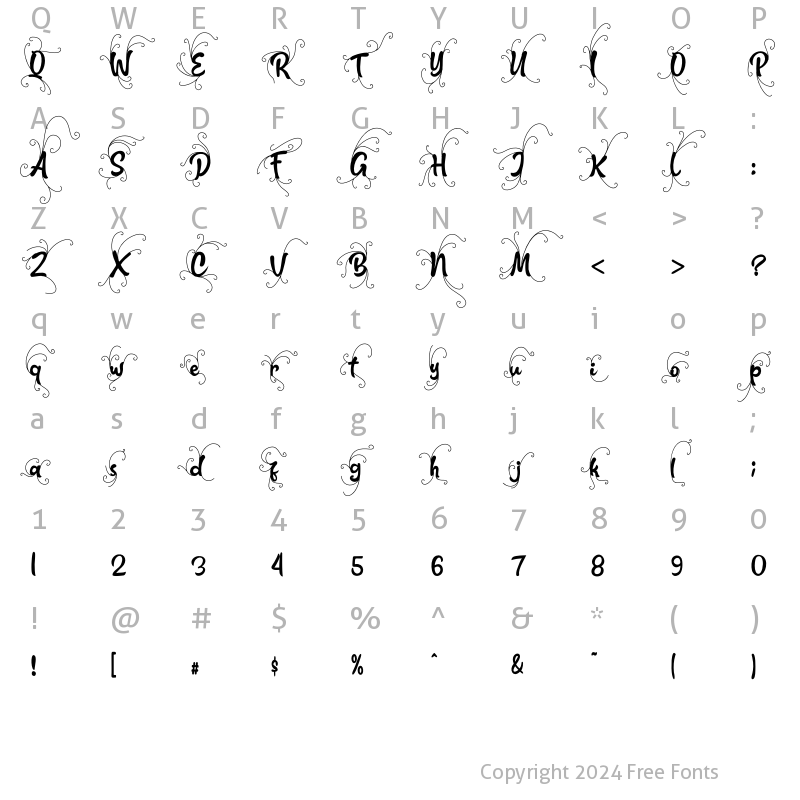 Character Map of Gwynethe Beginning Alt