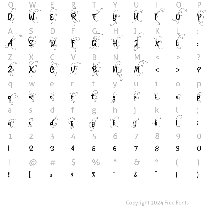 Character Map of Gwynethe Ending Alt