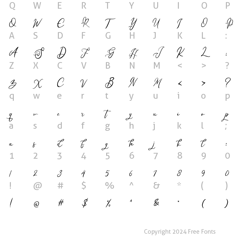 Character Map of Habela Regular