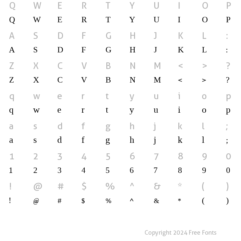 Character Map of Hadasim CLM Regular