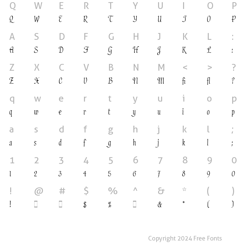 Character Map of Hadfield LET Plain