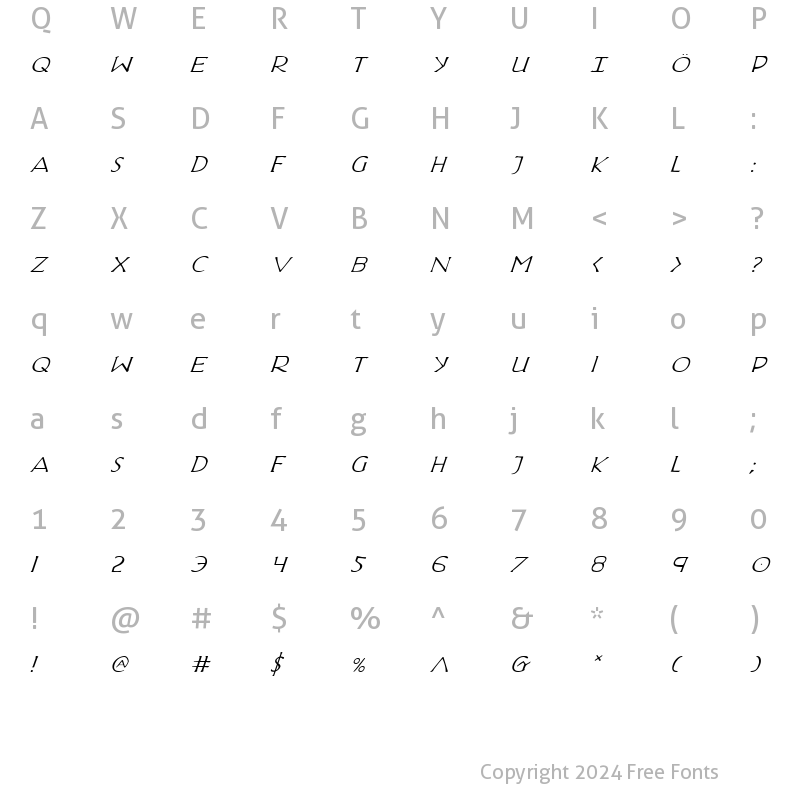 Character Map of Hadriatic Italic Italic