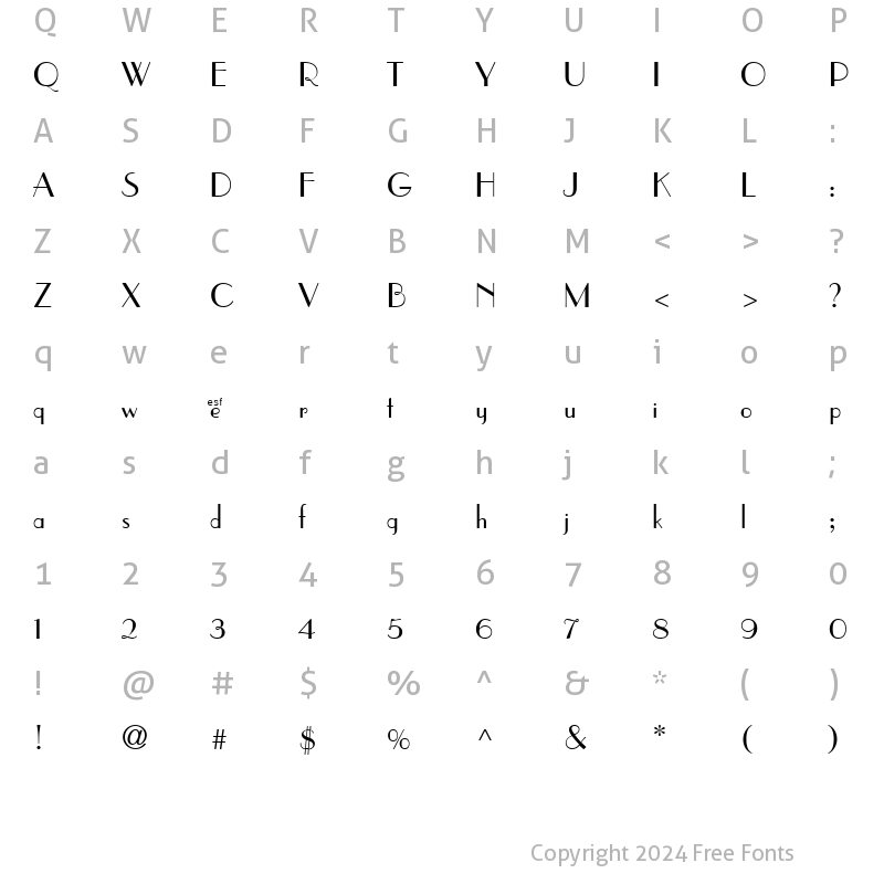 Character Map of Hafnium Regular