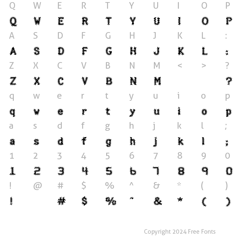 Character Map of Halter Antigenic Regular