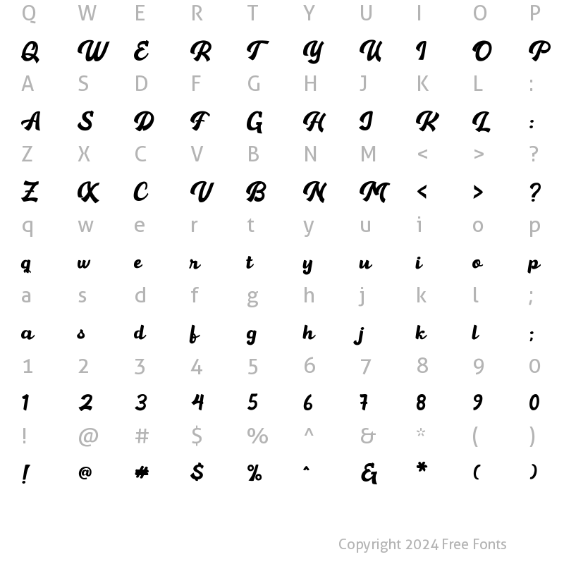 Character Map of Hamelin Regular