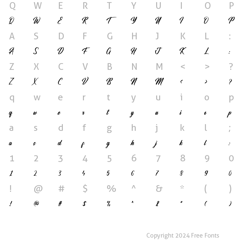 Character Map of Hamsterly Regular