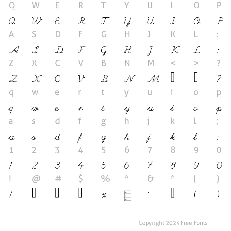 Character Map of Hand writing Mutlu Regular