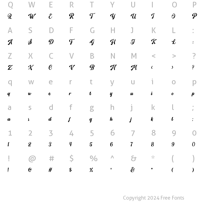 Character Map of Handpack Script