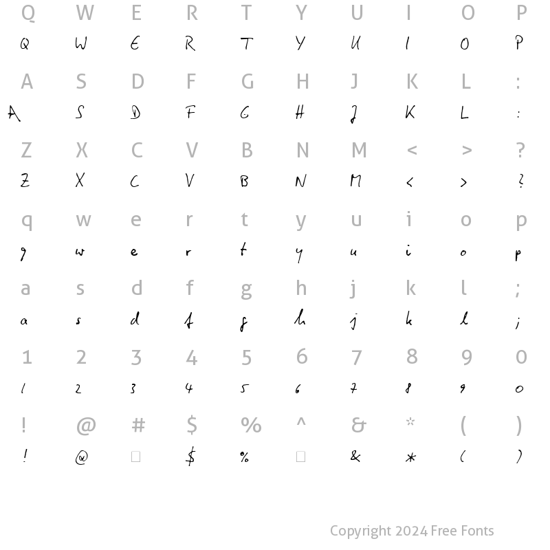 Character Map of Handschrift AH Regular