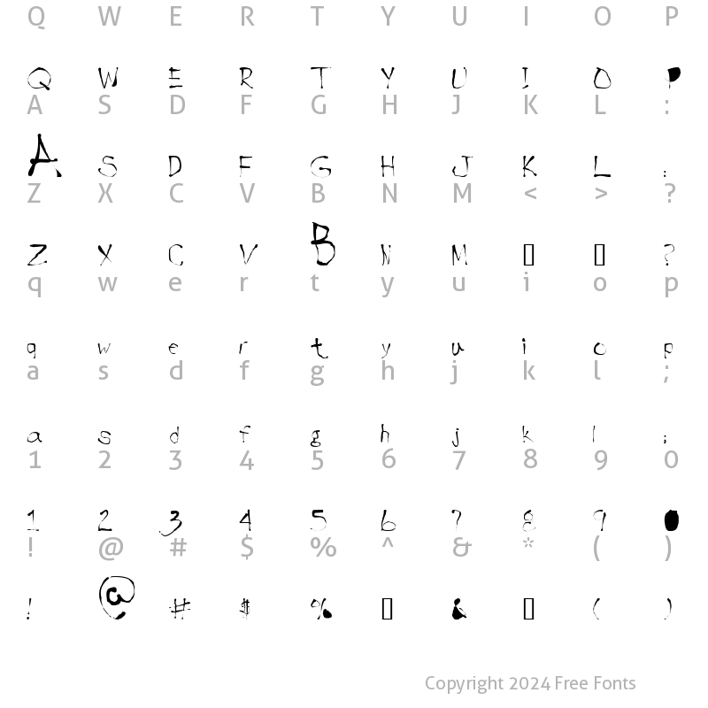 Character Map of Handwrite Inkblot