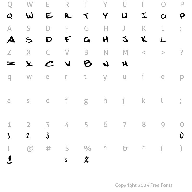 Character Map of handwriting of JMS test Regular