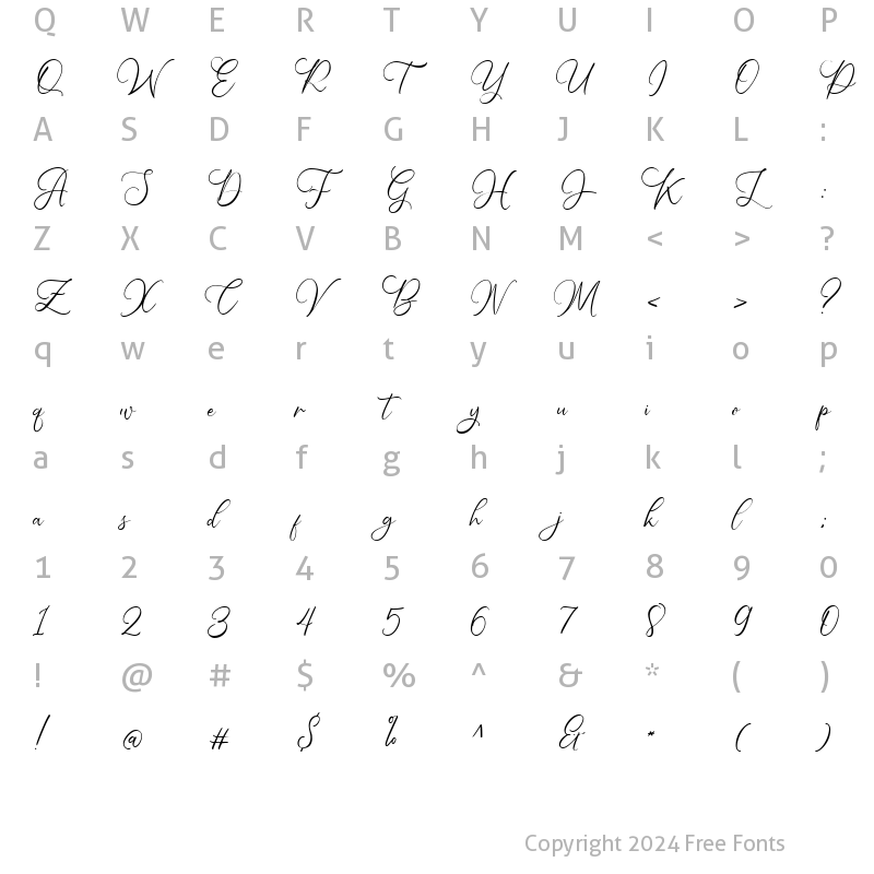 Character Map of Handy Dandy Regular