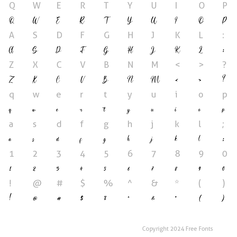 Character Map of Hanessy Regular