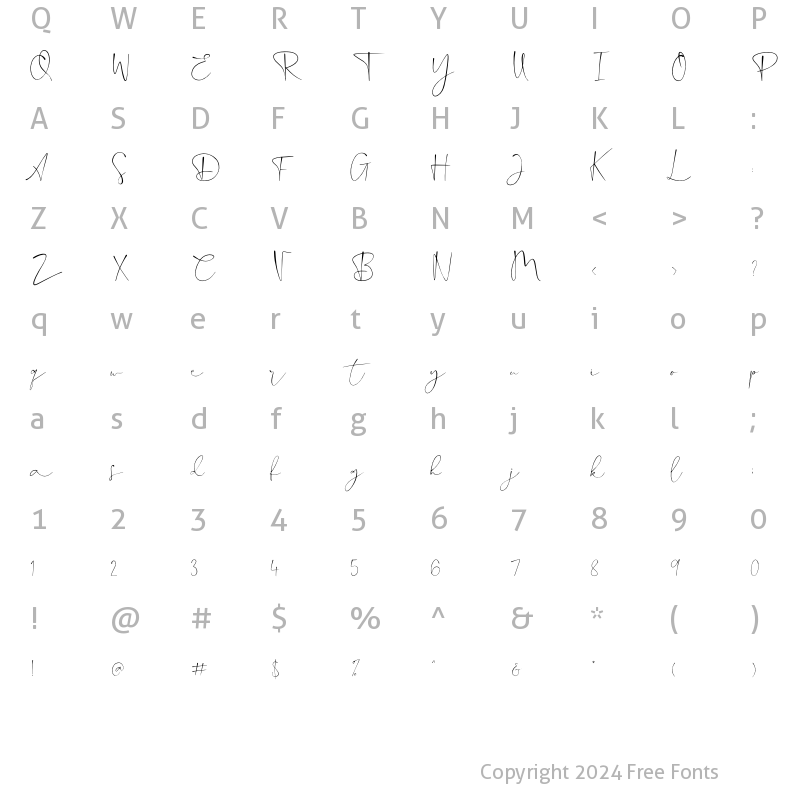 Character Map of Hanooman Script