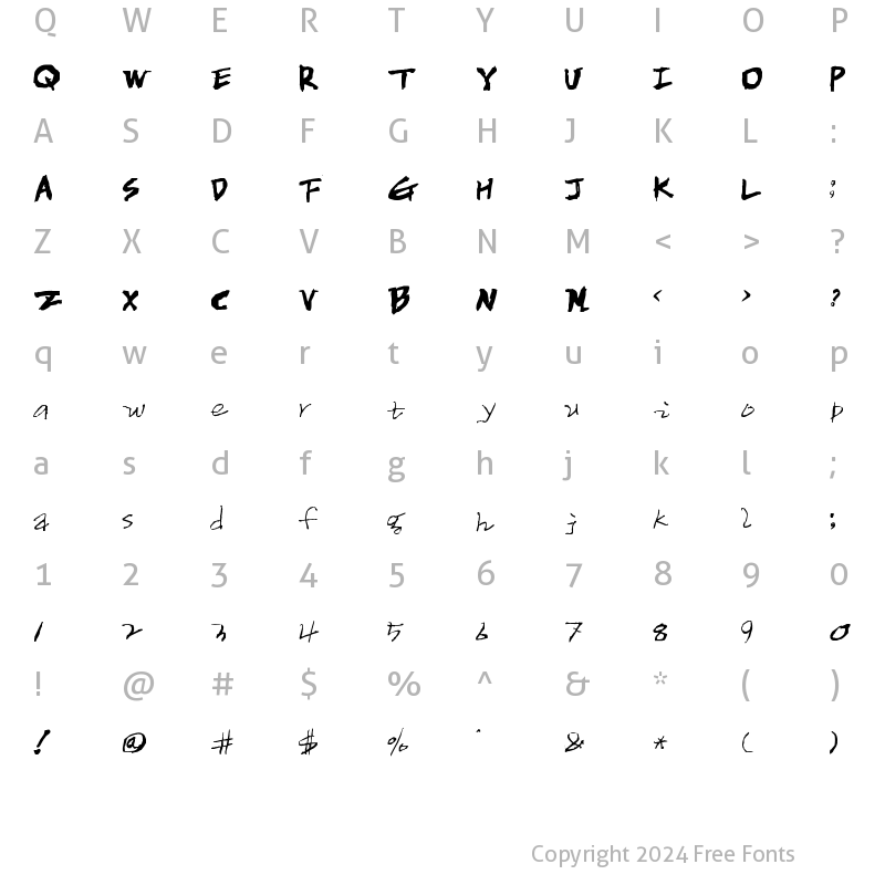 Character Map of HanS 100