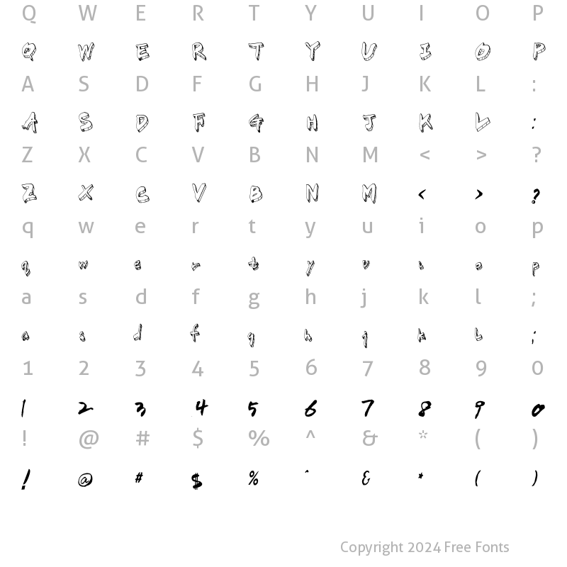 Character Map of HanS HanGang