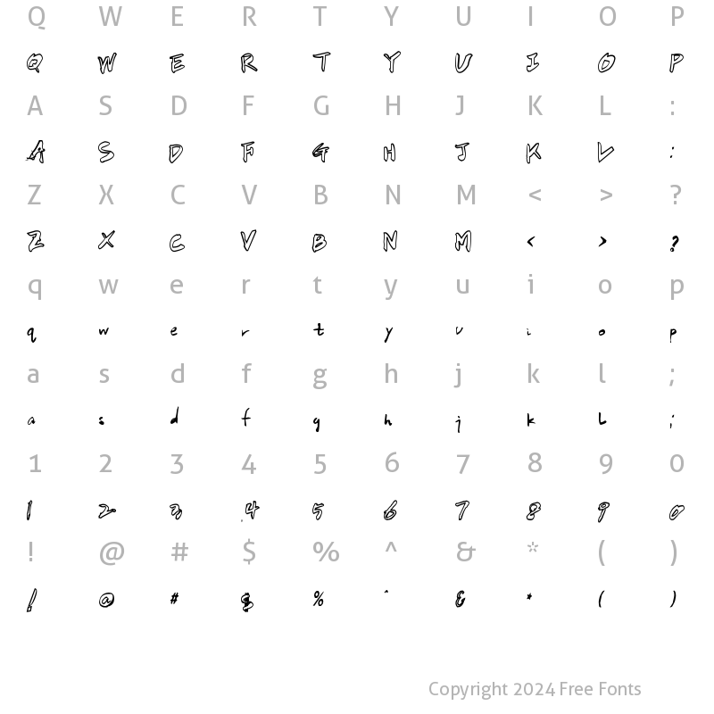 Character Map of HanS Karizma