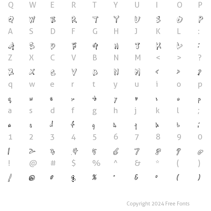 Character Map of HanS MemWire