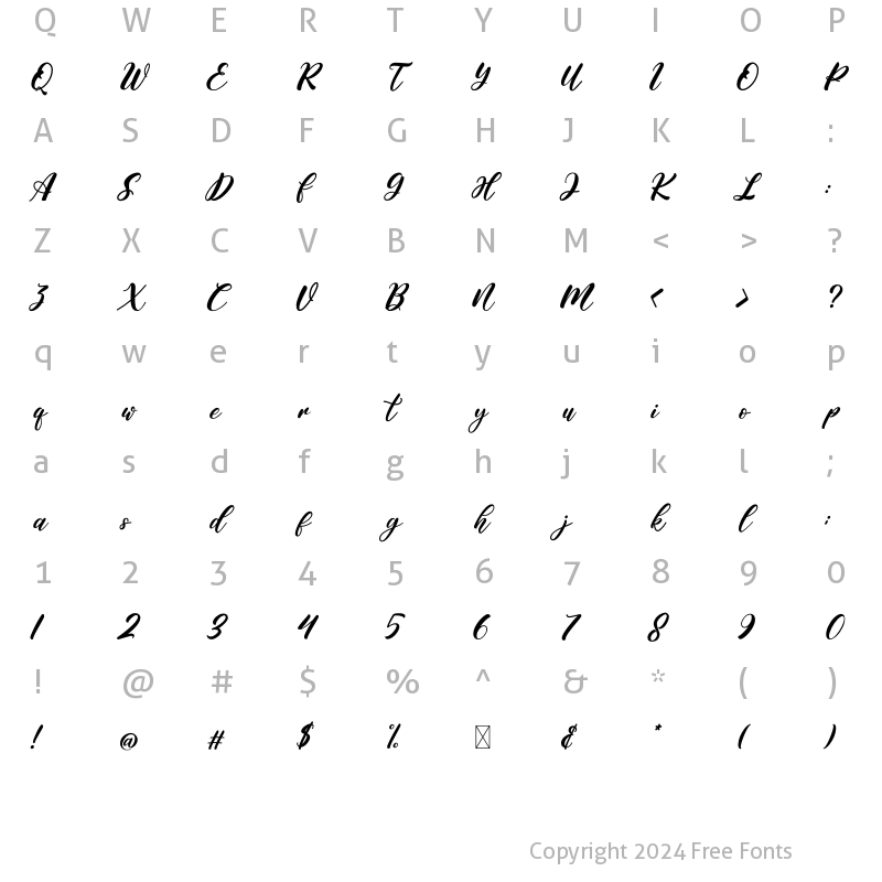 Character Map of Hanyka Rathery Regular