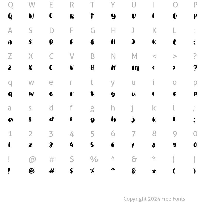 Character Map of Happy Weight Regular