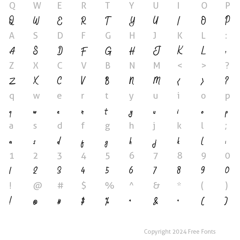 Character Map of HappyFun Regular