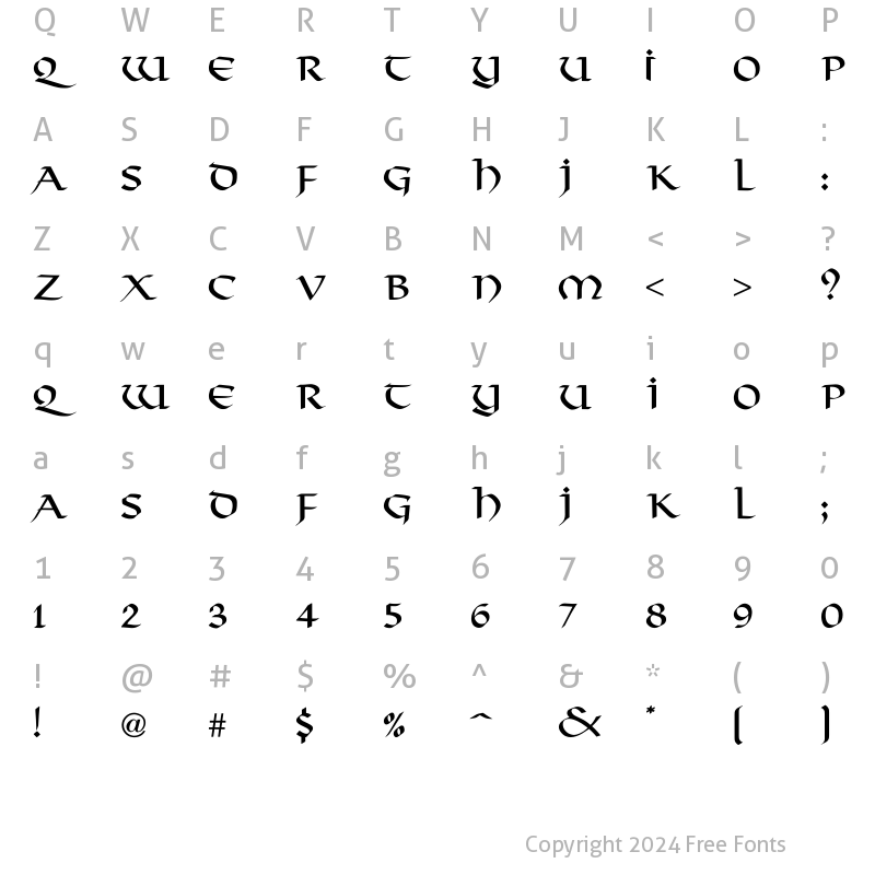 Character Map of Hargus-Normal Regular