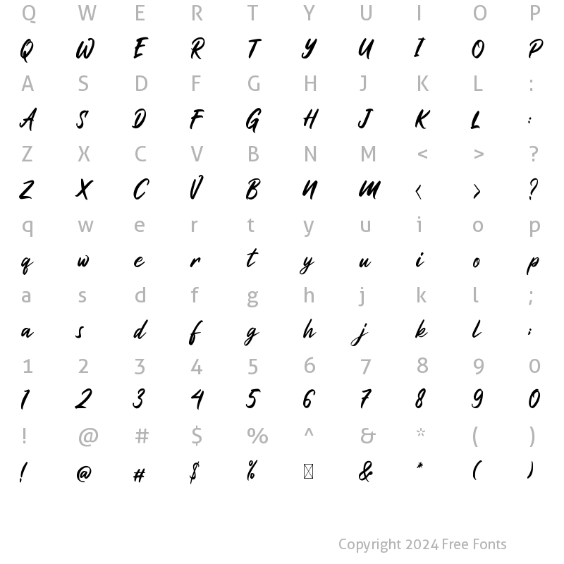 Character Map of Haritta Regular