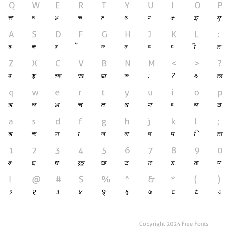 Character Map of Harka Regular