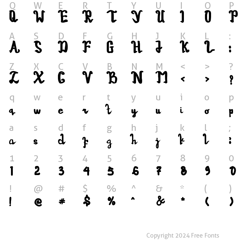 Character Map of Harley Moto Regular