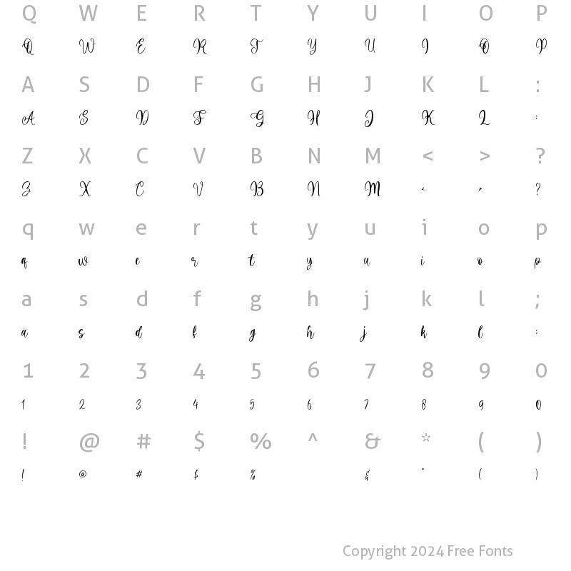 Character Map of Harmony Family Regular