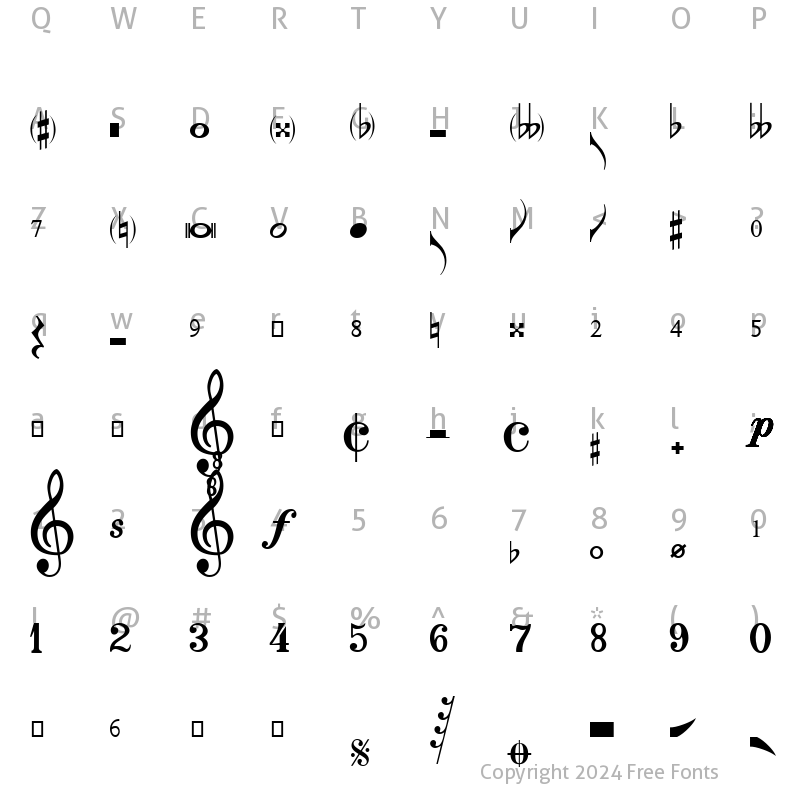 Character Map of Harmony Regular