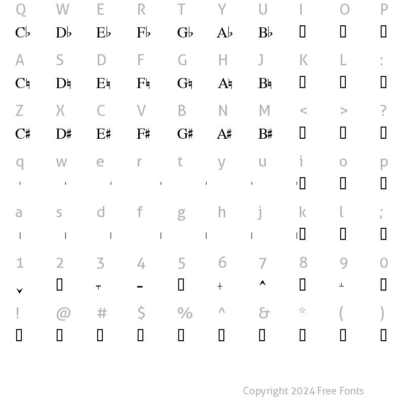 Character Map of Harp Pedals 1.1 Regular