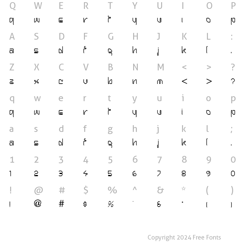 Character Map of Harpoon Plain