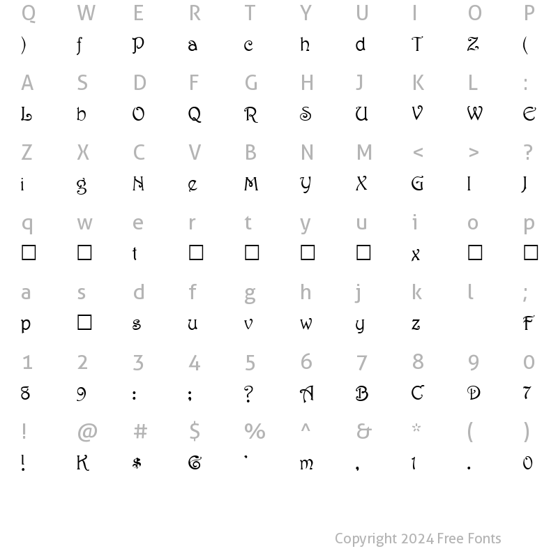 Character Map of Harri Regular