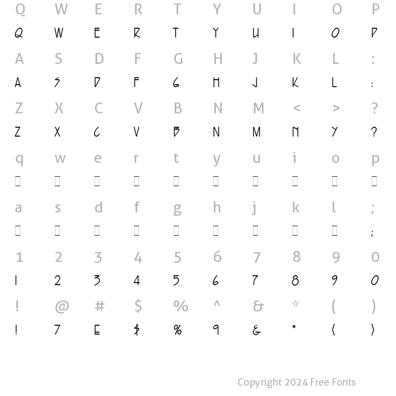 Character Map of Harvey LET Plain